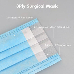 Procedure Face Masks